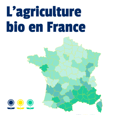 l'agriculture bio en France