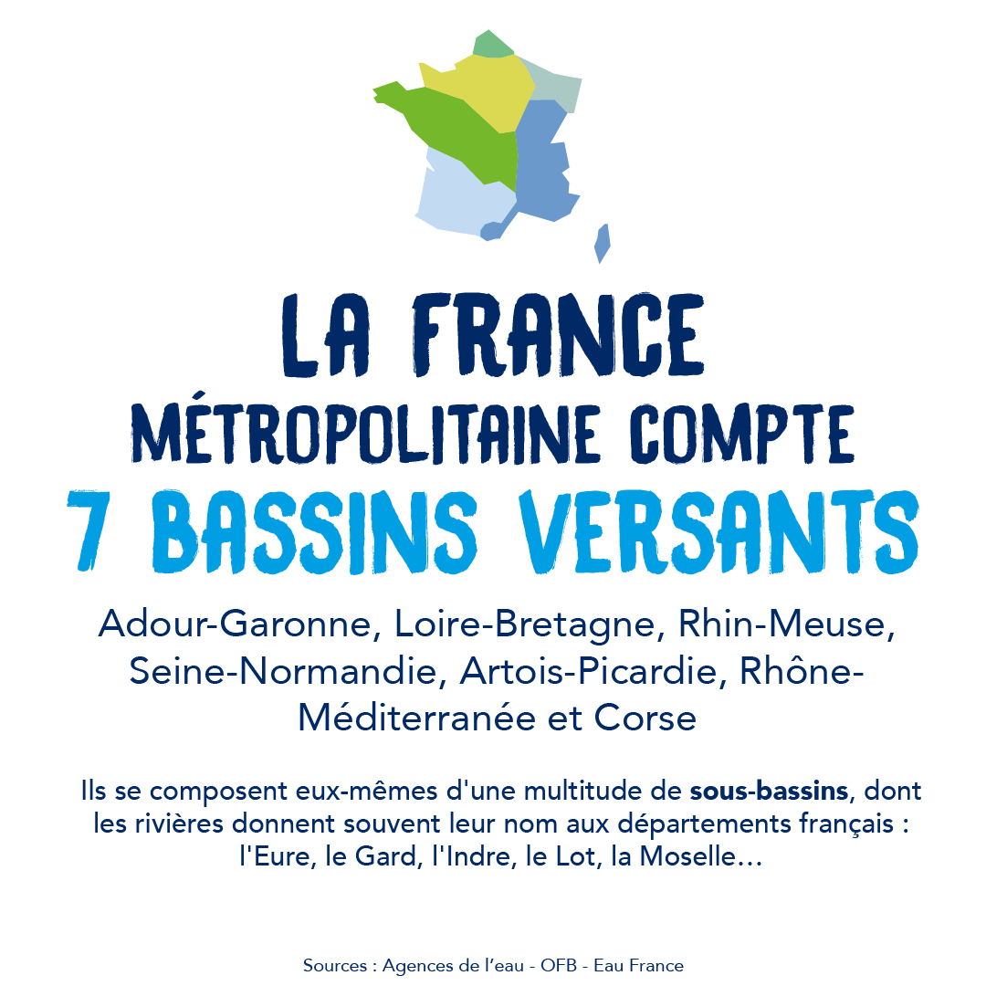 cours d'eau 4
