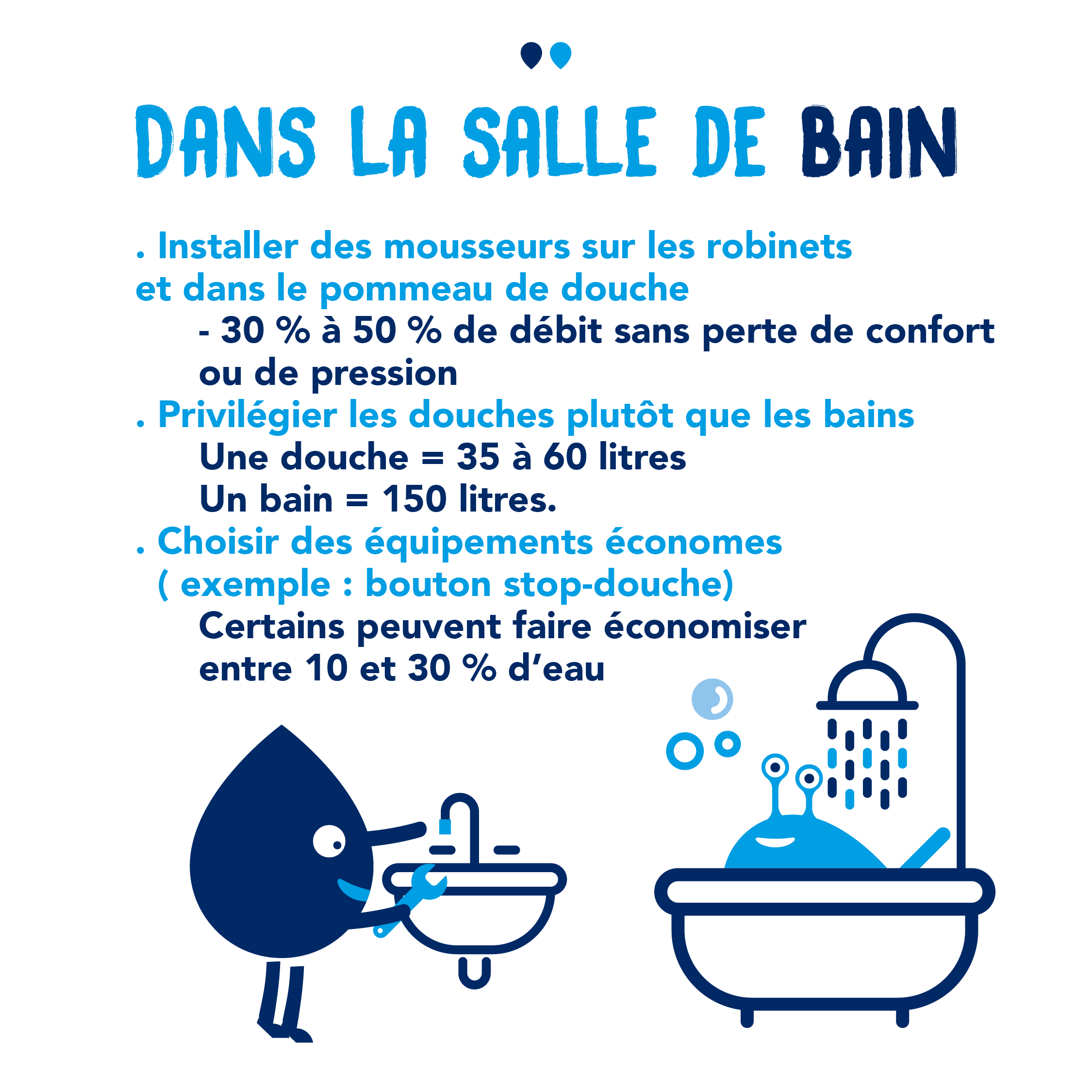 Economies d'eau en hiver