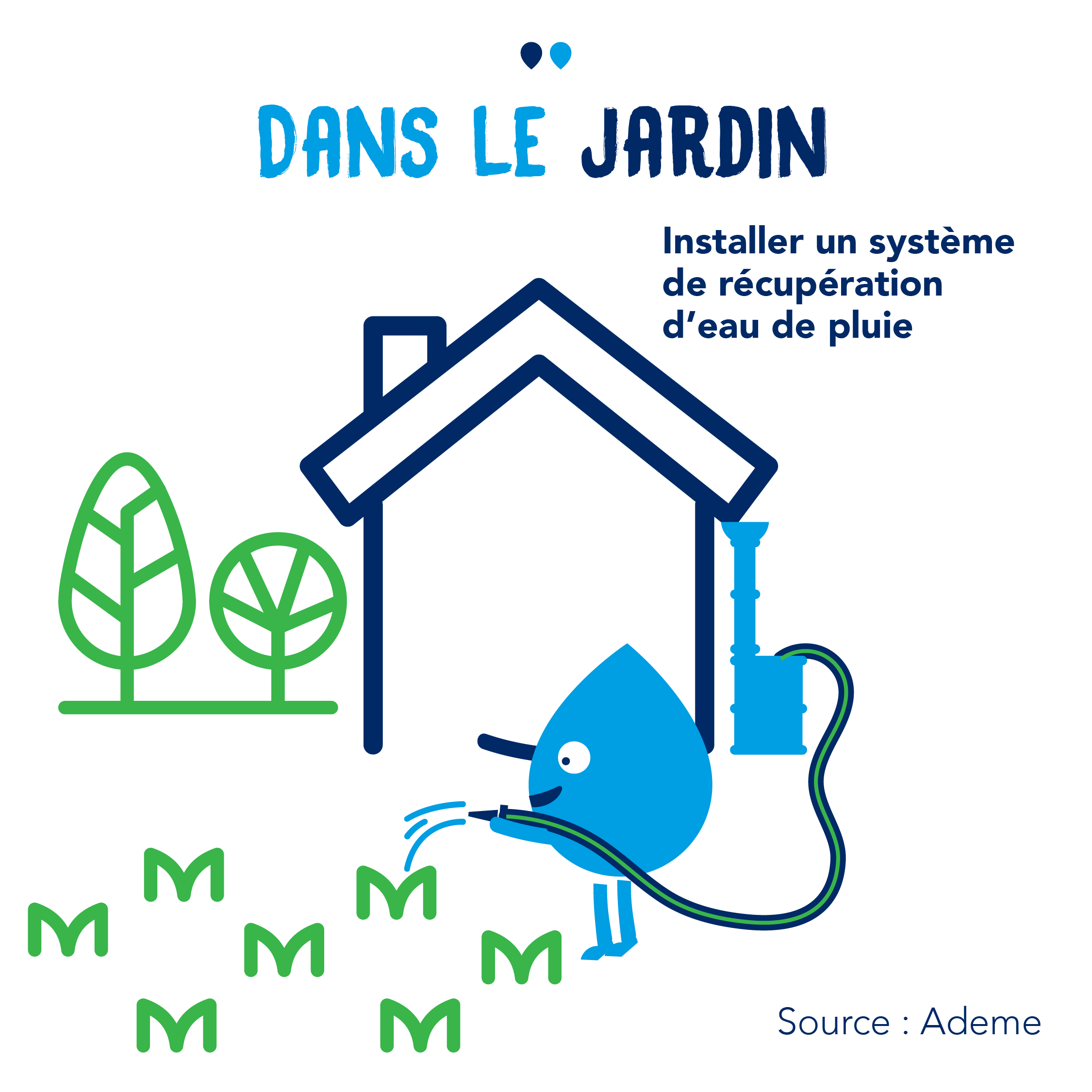 Economies d'eau en hiver
