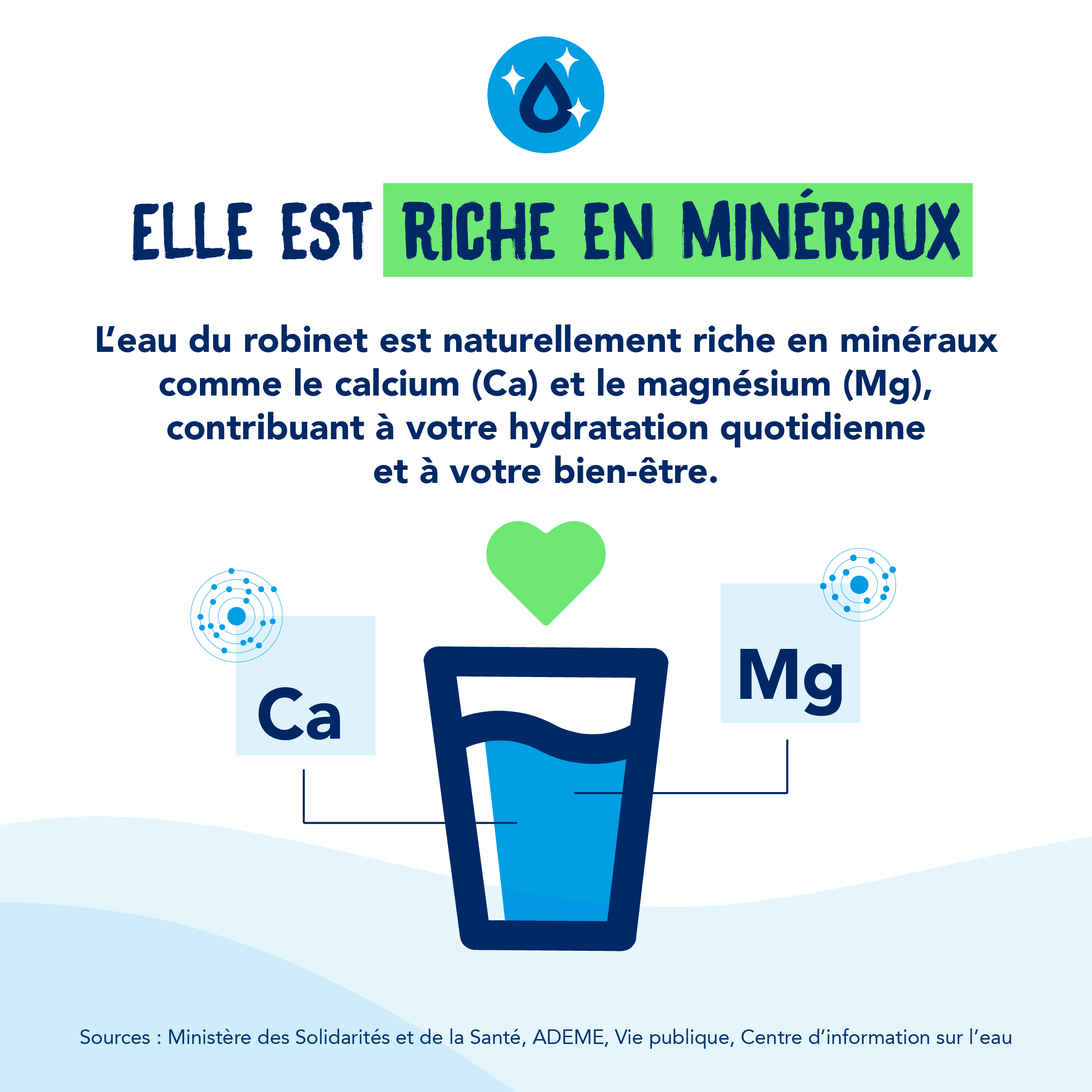 eau du robinet
