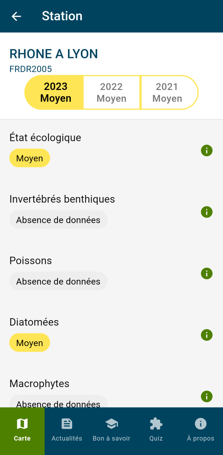 qualité rivière 2