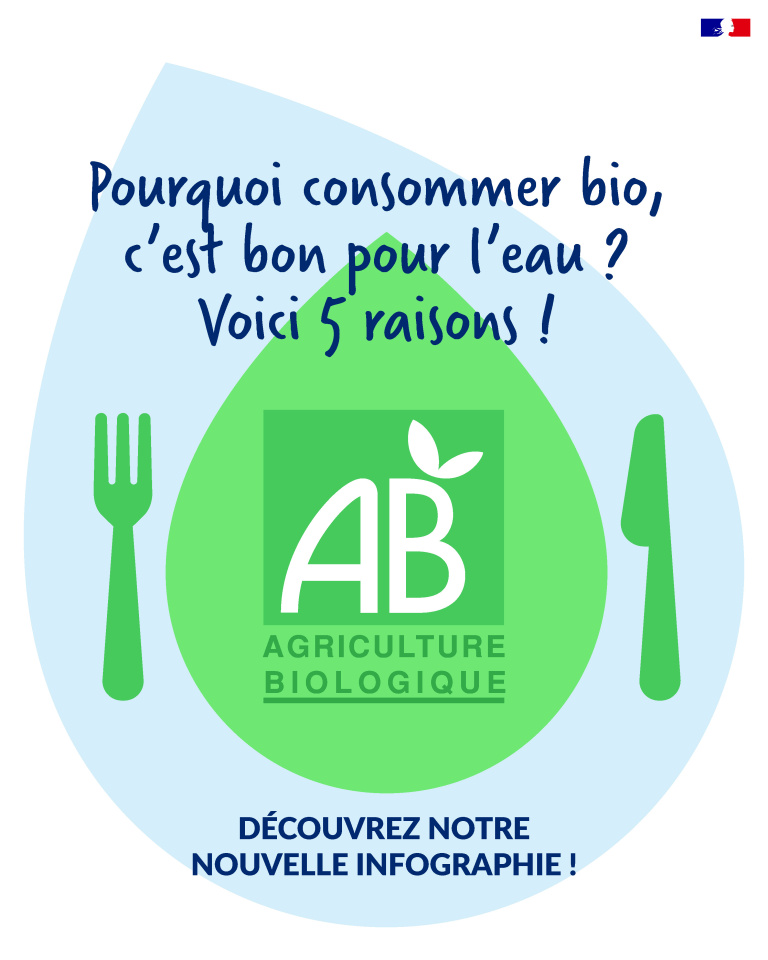 consommer bio 1