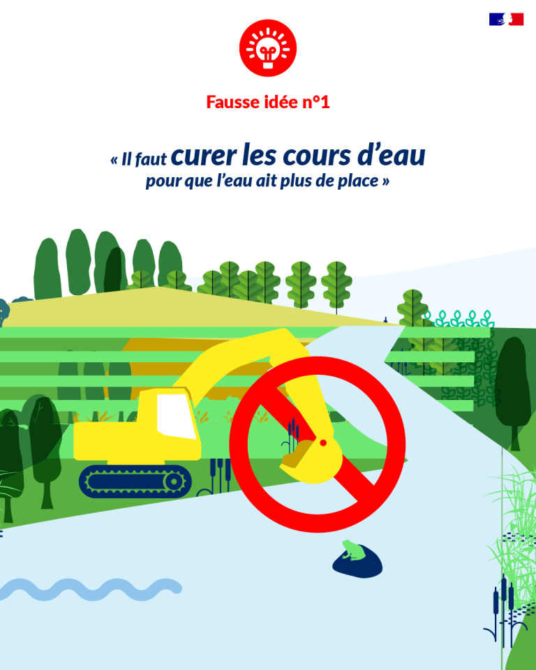 inondations 2