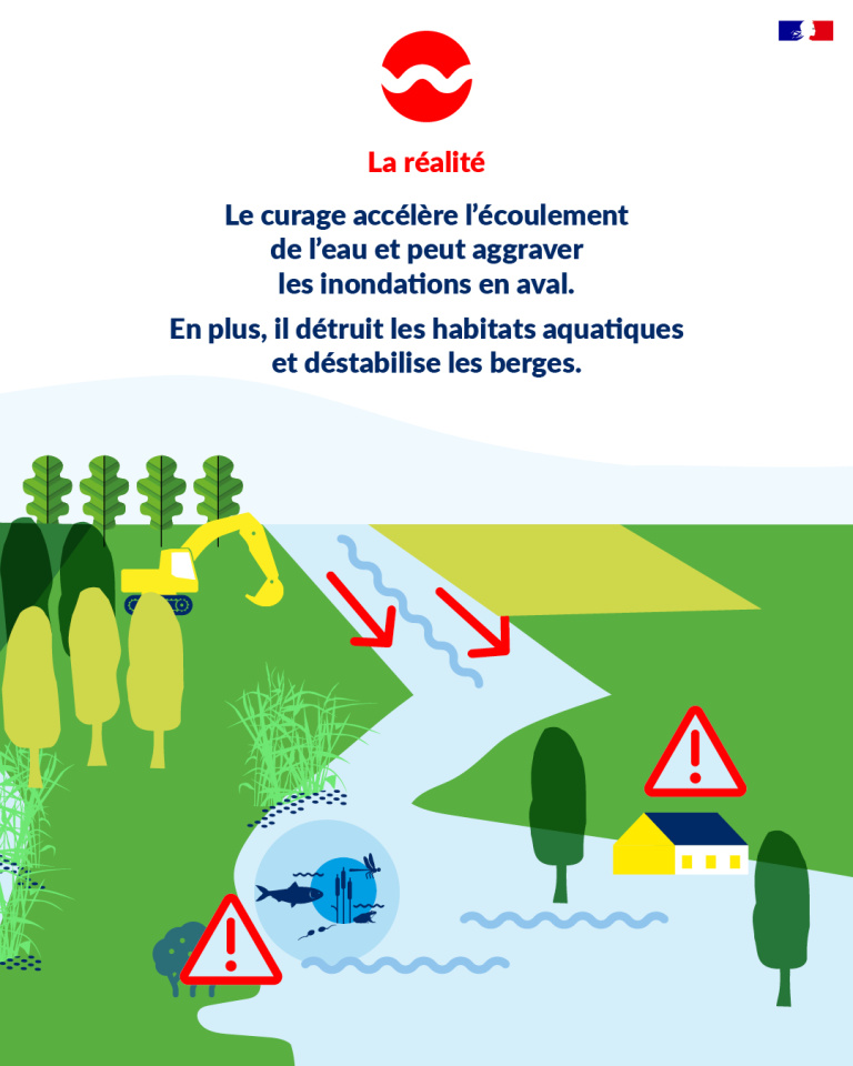 inondations 3