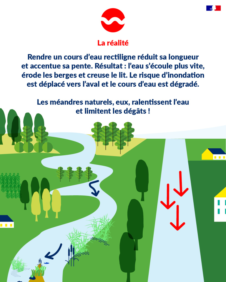 inondations 5