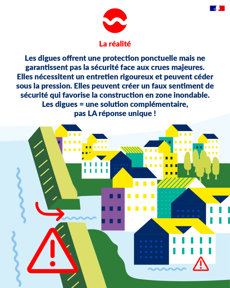 inondations 7