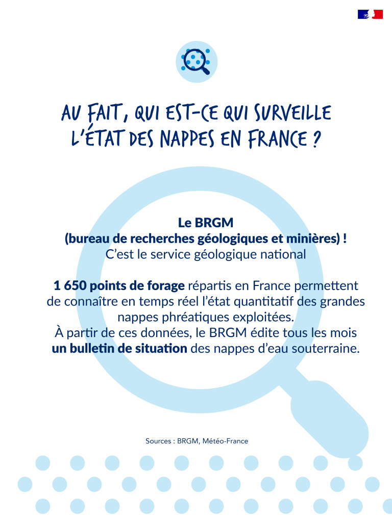brgm