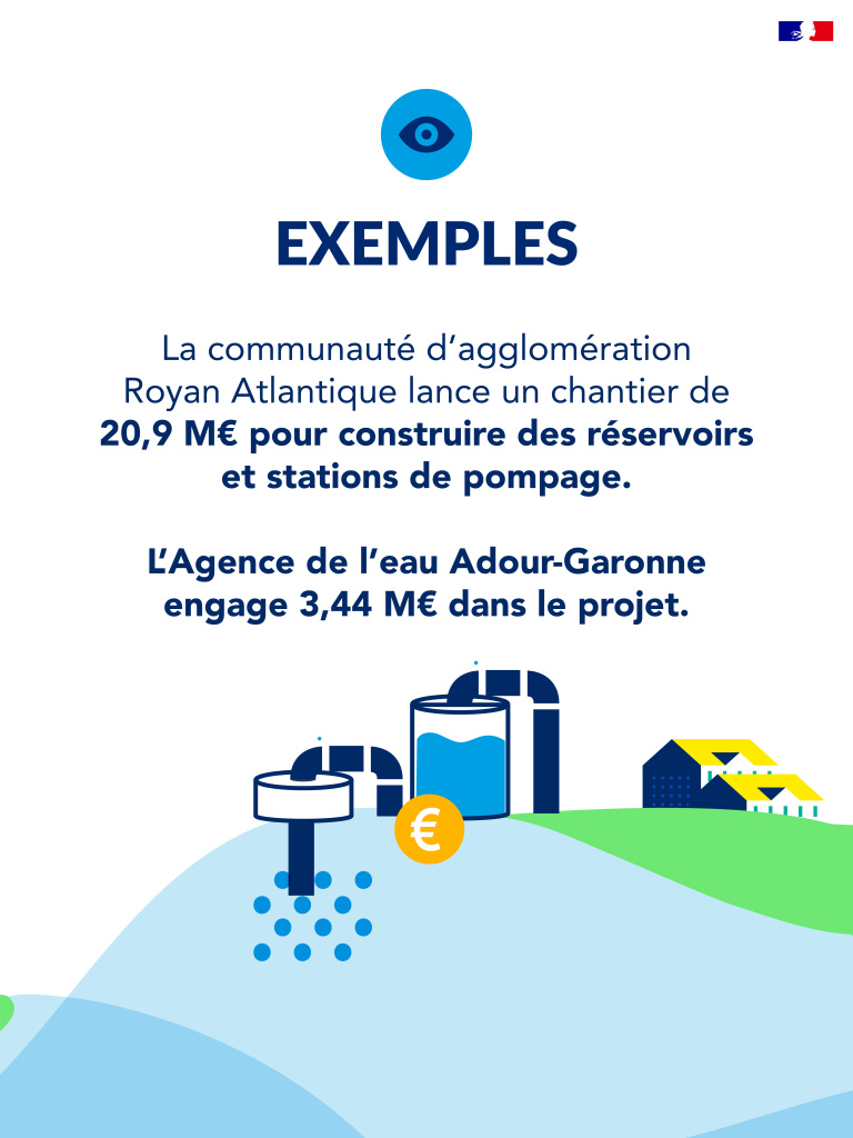 plan eau