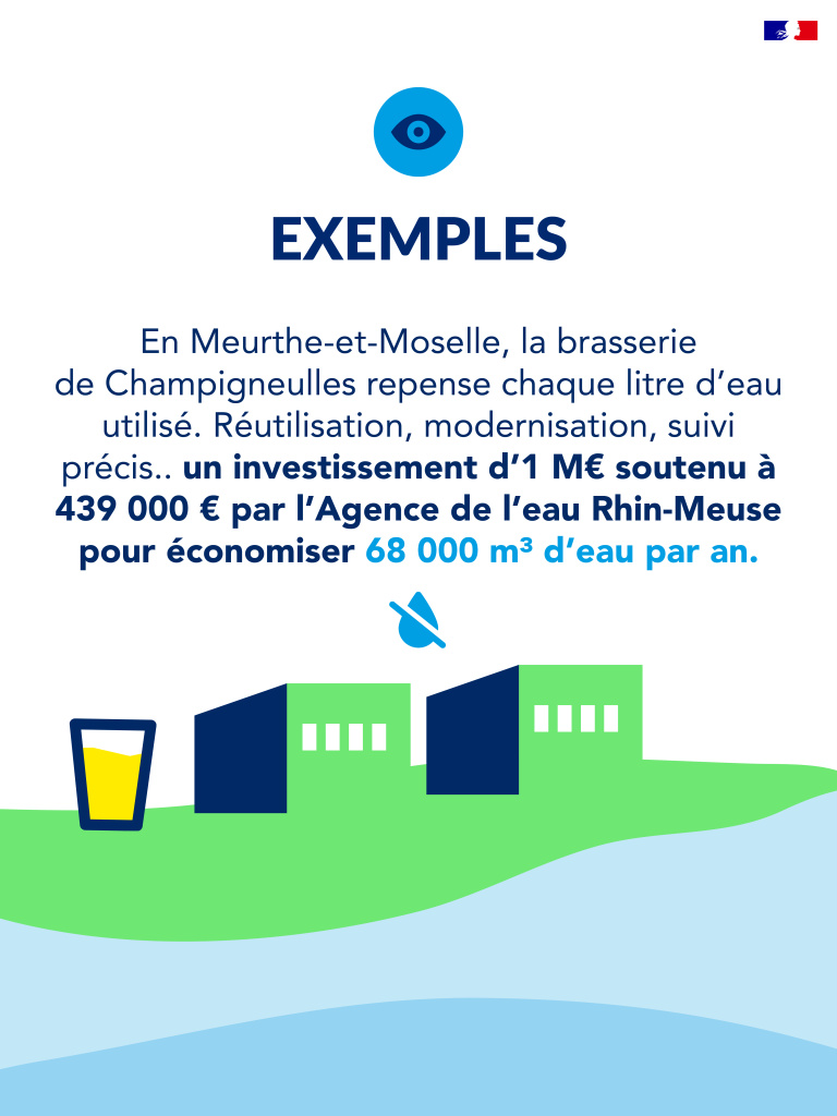 plan eau