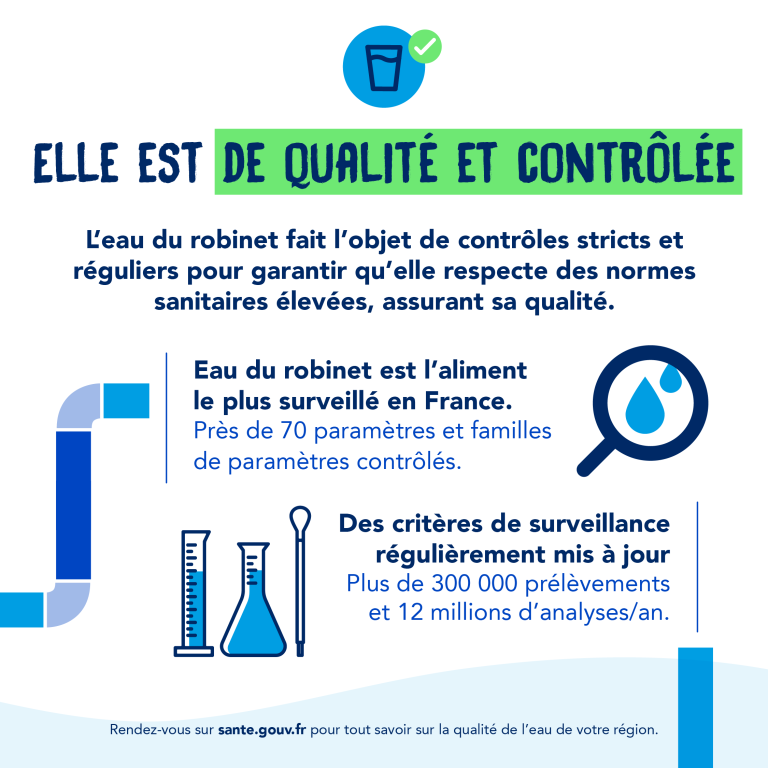 eau du robinet