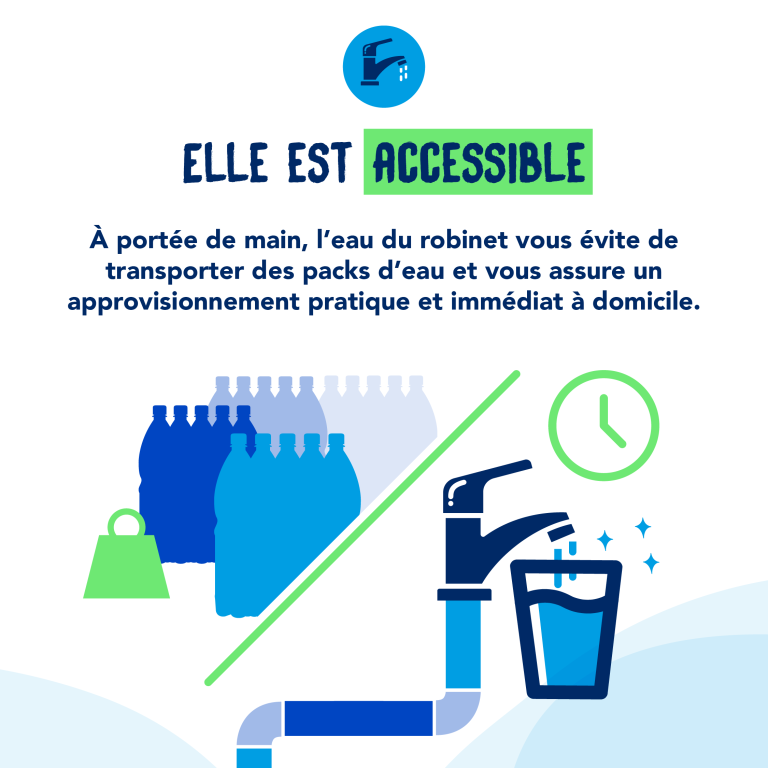eau du robinet