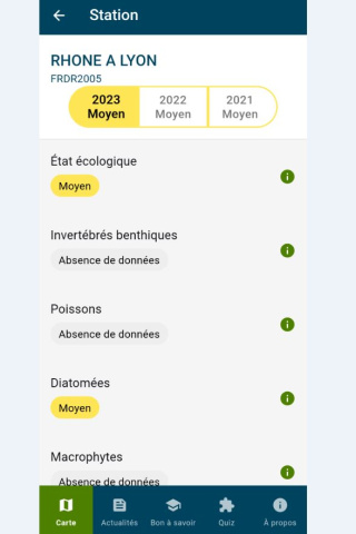 qualité rivière 2