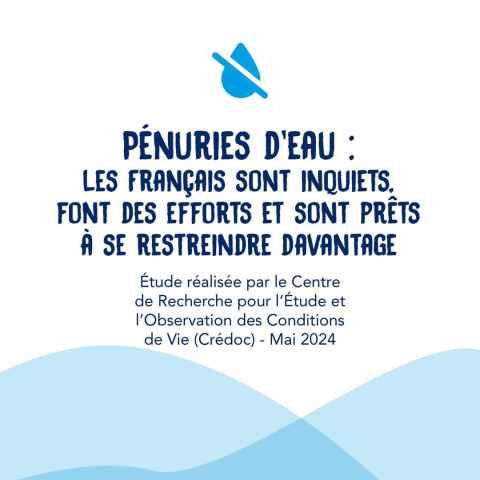 pénurie eau
