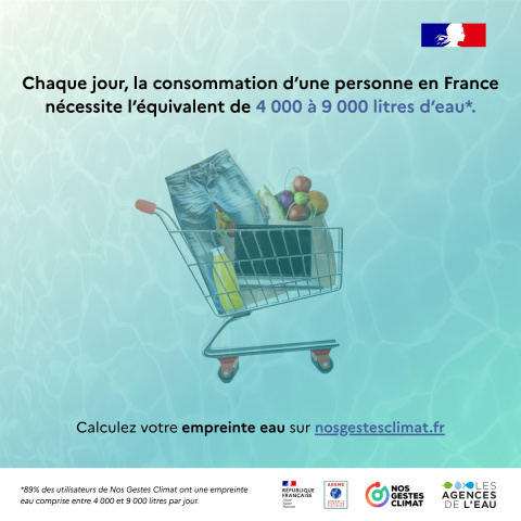 empreinte eau