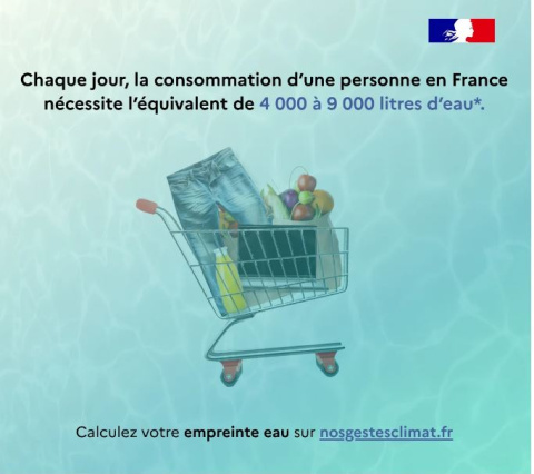 empreinte eau