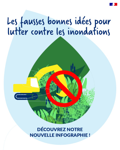 infographie inondations