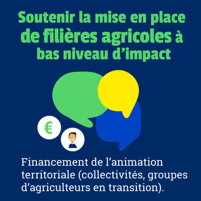 soutenir l'agriculture bio