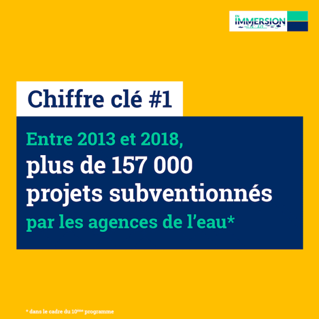 Chiffre clé 1 developpement eco des territoires