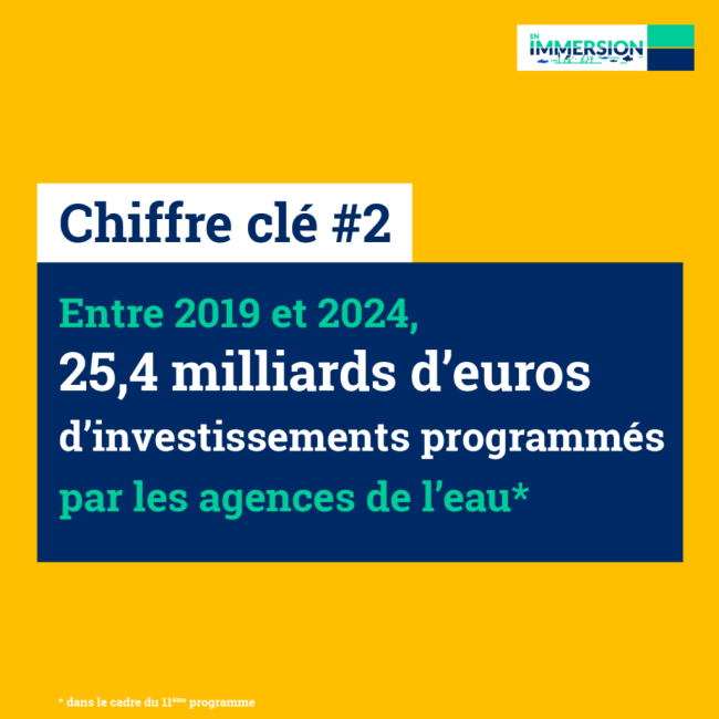 Chiffre clé 2 eco des territoires