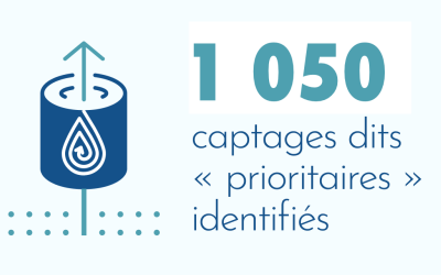 1050 captages