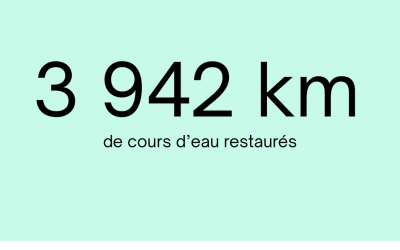 cours d'eau restaurés