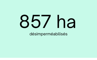 désimperméabilisés